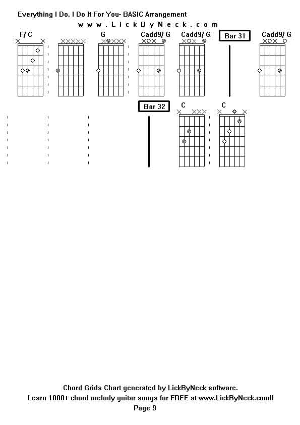 Chord Grids Chart of chord melody fingerstyle guitar song-Everything I Do, I Do It For You- BASIC Arrangement,generated by LickByNeck software.